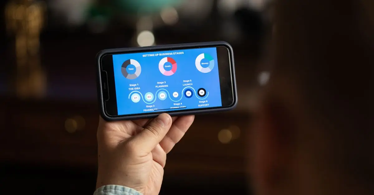 The Evolution of Mobile Operating Systems